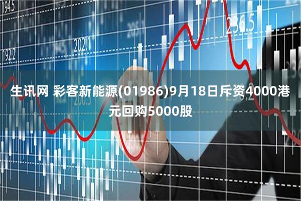 生讯网 彩客新能源(01986)9月18日斥资4000港元回购5000股