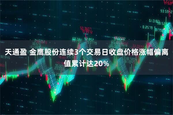 天通盈 金鹰股份连续3个交易日收盘价格涨幅偏离值累计达20%