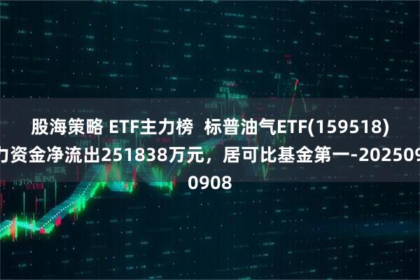 股海策略 ETF主力榜  标普油气ETF(159518)主力资金净流出251838万元，居可比基金第一-20250908