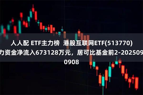 人人配 ETF主力榜  港股互联网ETF(513770)主力资金净流入673128万元，居可比基金前2-20250908